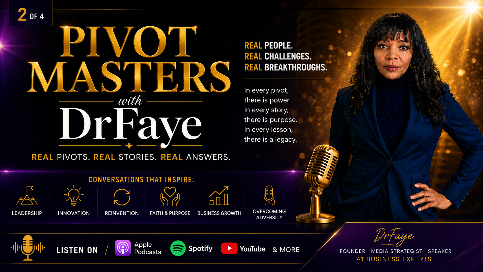 Pivot Masters